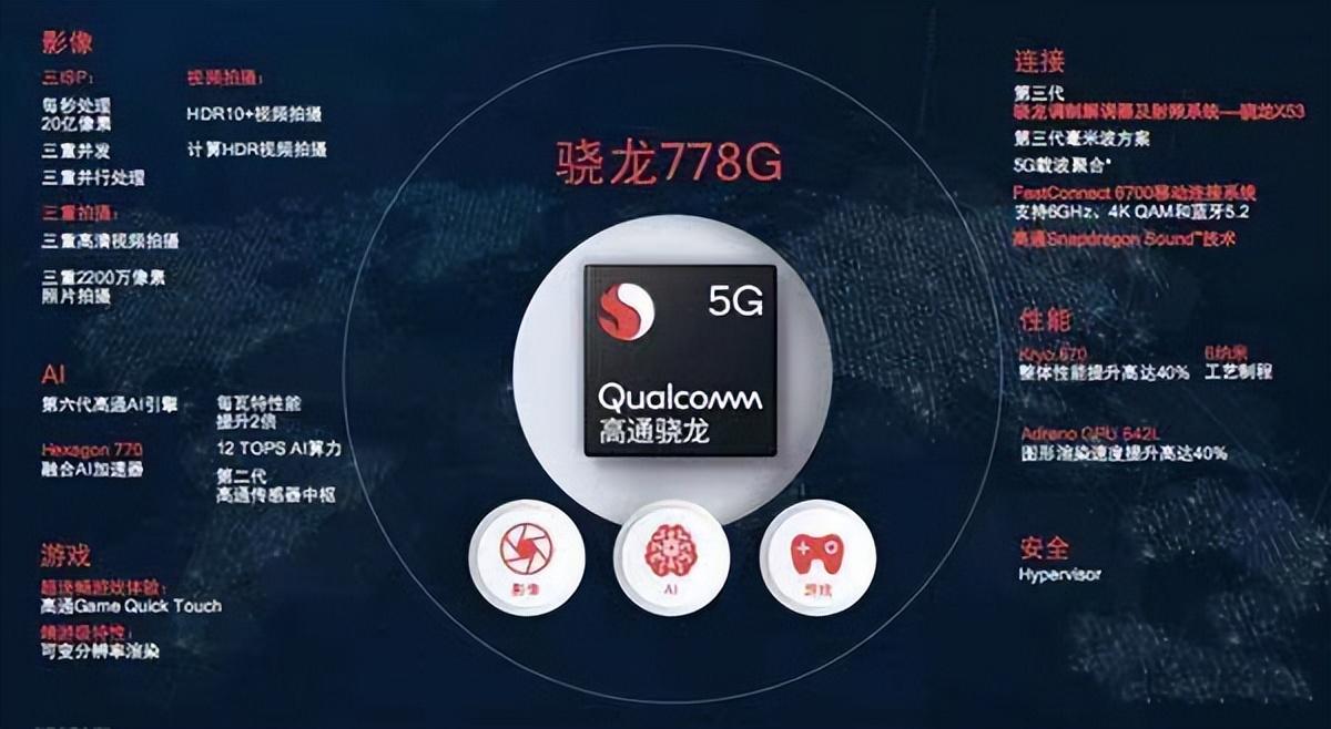 高通骁龙778g和高通骁龙870哪个好（2款cpu怎么选）