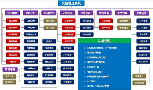 文控文员的工作内容和职责（了解文控文员的工作职责和具体工作内容）