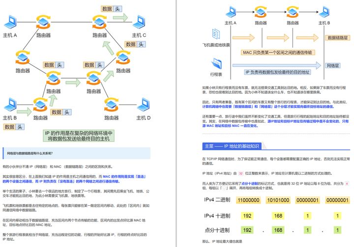 如何做自媒体初学指南（从零开始打造个人IP）