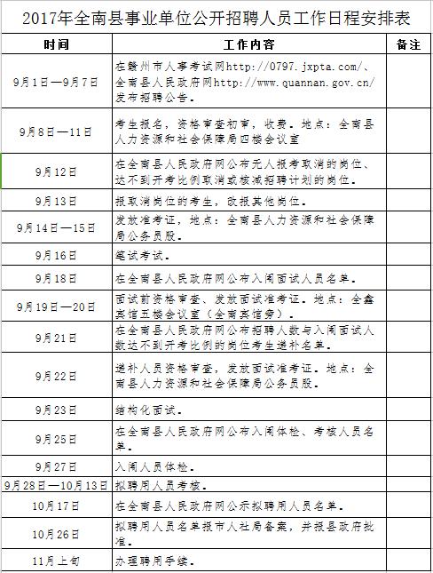 事业编考什么（事业单位招聘考试科目）