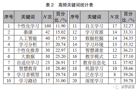 学习最新理论知识_2021年最新理论知识_2020年最新的理论知识