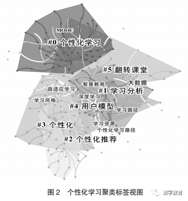 学习最新理论知识_2020年最新的理论知识_2021年最新理论知识
