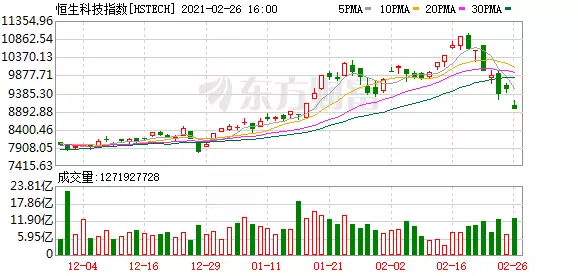 科技指数全球排名榜_全球科技指数排名_全球科技指数