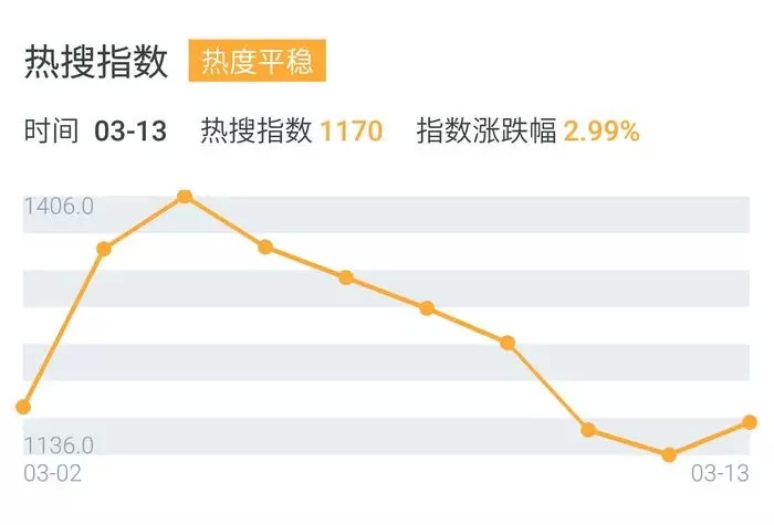 炒股的新闻软件哪个好_炒股用什么软件看热点新闻_炒股财经新闻app哪个好