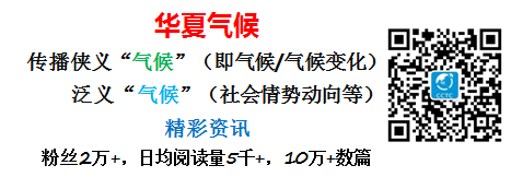 中国碳中和产业链全景图