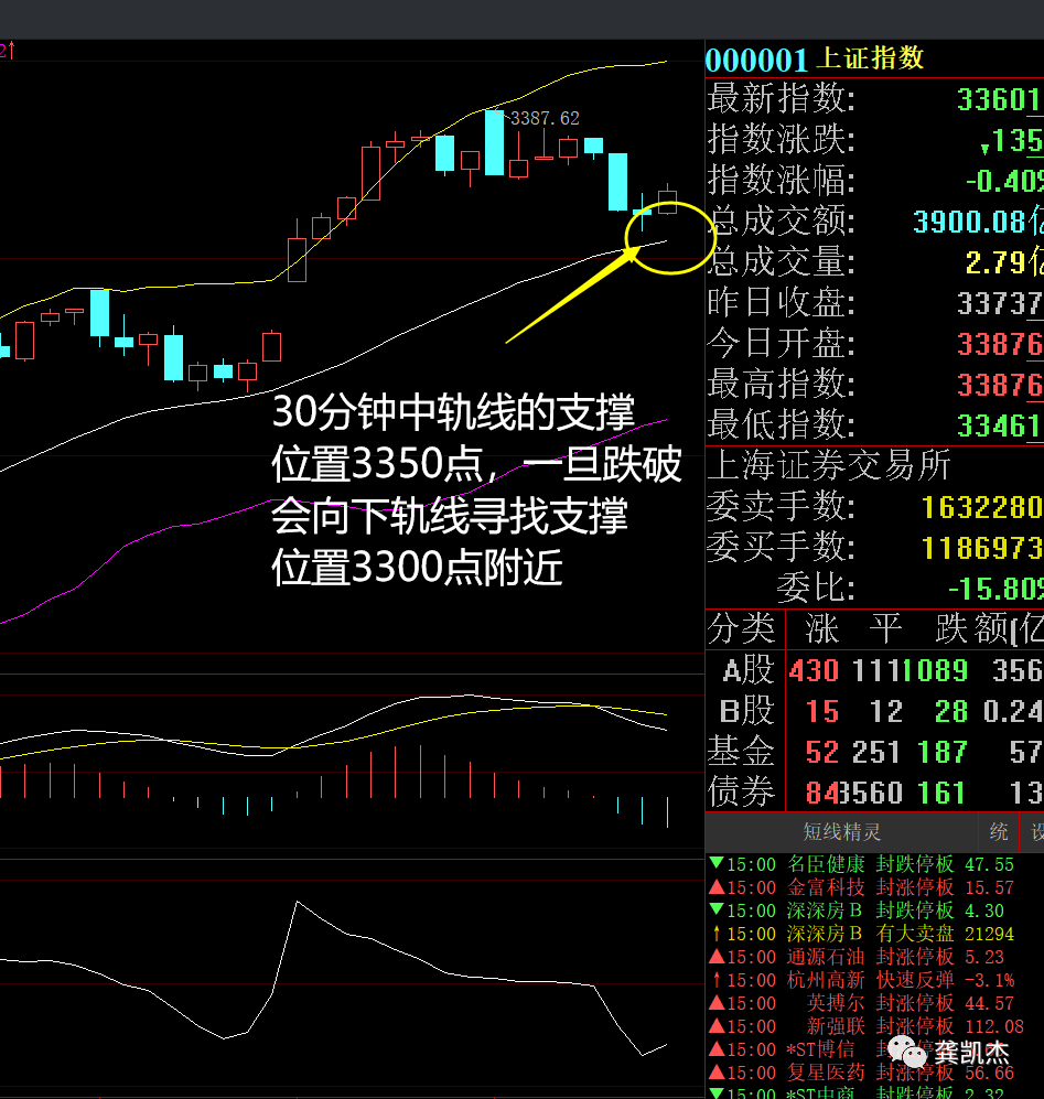 全球科技股票_全球科技股_全球科技股排名