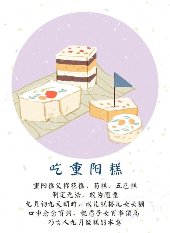 重阳节知识问答题单选题_重阳节知识竞赛题库_重阳节的知识