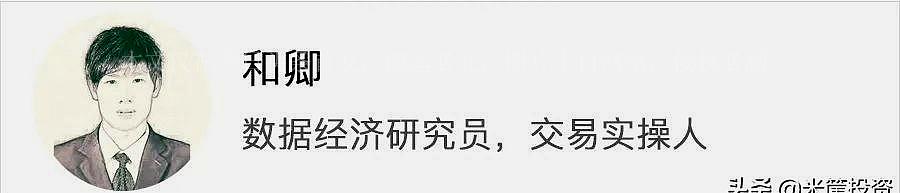 准备逆全球化加速