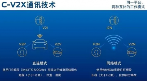 福特技术官网_福特科技有限全球公司怎么样_福特全球科技有限公司