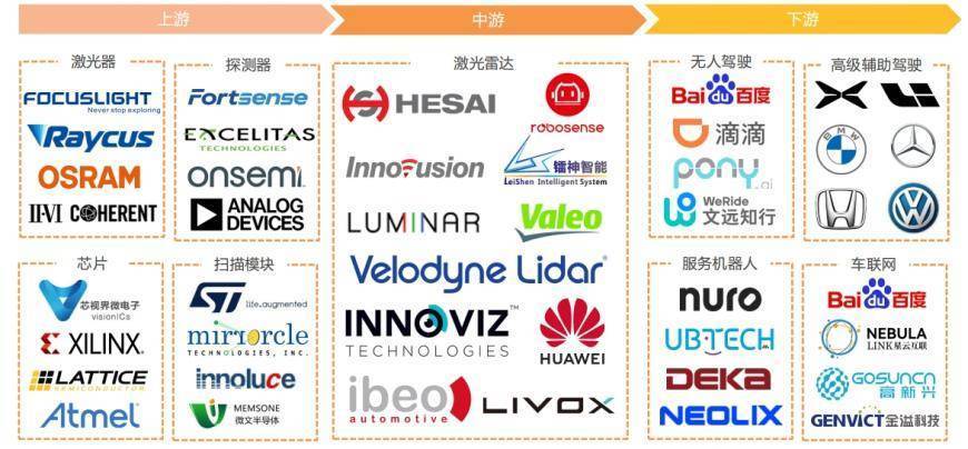 全球科技第一股_全球科技股大跌原因_全球科技股排名