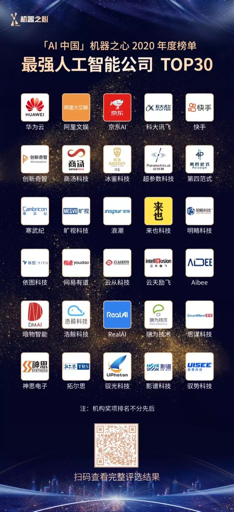 神思电子入选AI中国·最强人工智能公司TOP 30