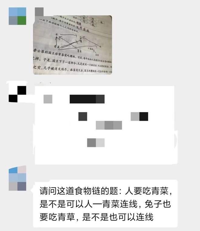 食物链怎么走？从哪开始，到哪结束？