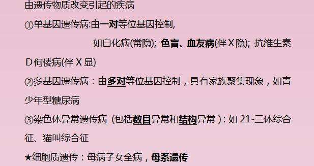 Y染色体遗传病几天出结果