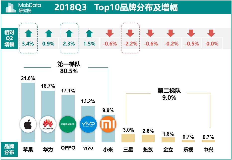 全球科技发展_2020全球科技_全球新科技