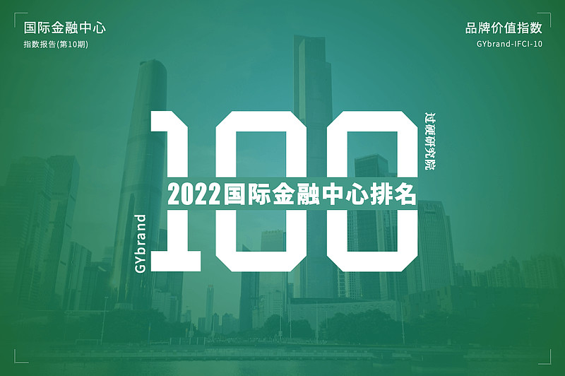 2022国际金融中心指数报告发布 最新全球金融中心排名解读