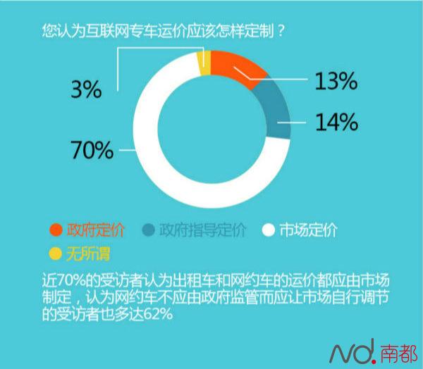 兼职开车赚钱方法_兼职开车赚钱方法有哪些_兼职开车赚钱方法视频