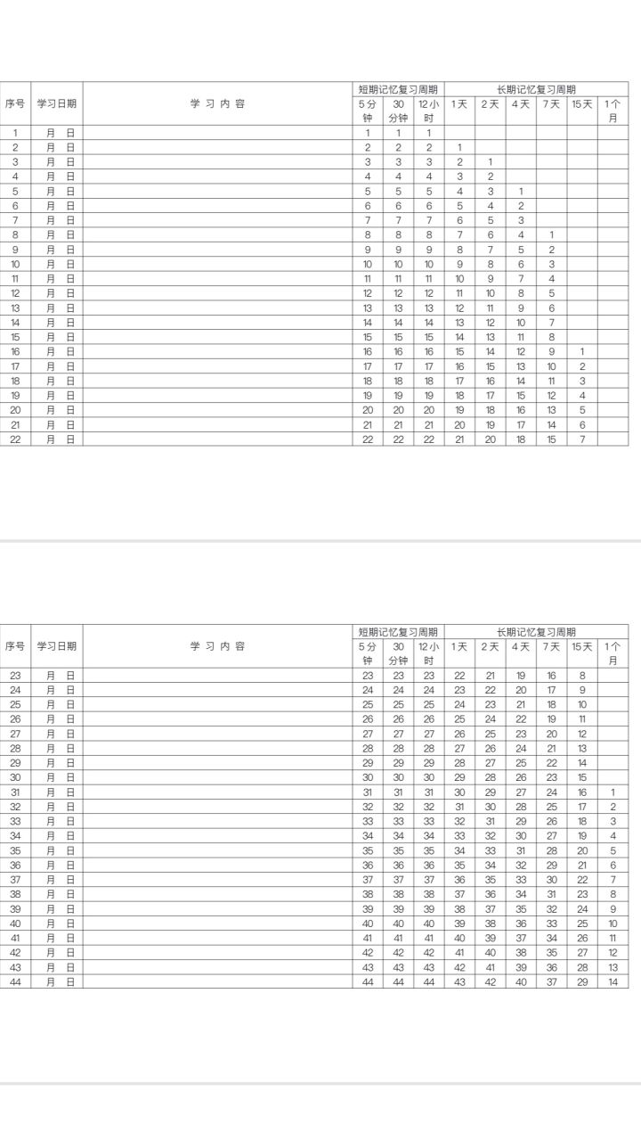 学点新知识_你学习什么新知识_学新的知识