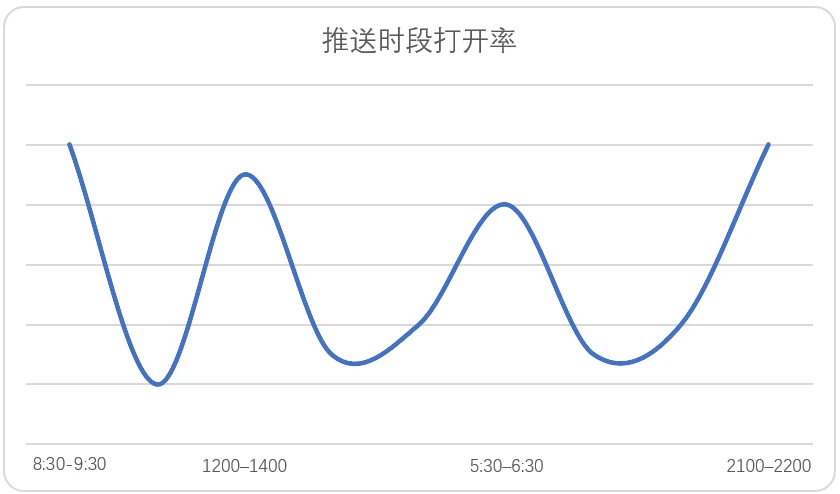 每天热点新闻推送_新闻每天推送热点怎么关闭_每日热点新闻有什么好处