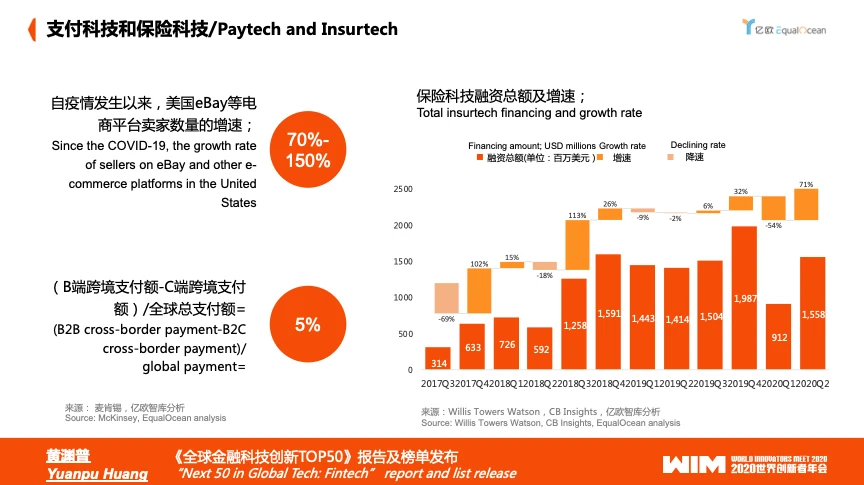 全球科技创新中心指数2020_全球科技创新中心百强_全球科技创新中心