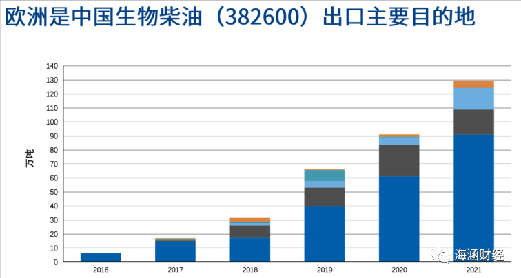 生物质燃料设备厂家_生物燃料制作设备_生物燃料设备多少钱