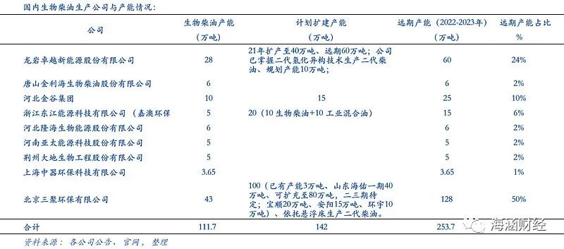 生物燃料制作设备_生物燃料设备多少钱_生物质燃料设备厂家