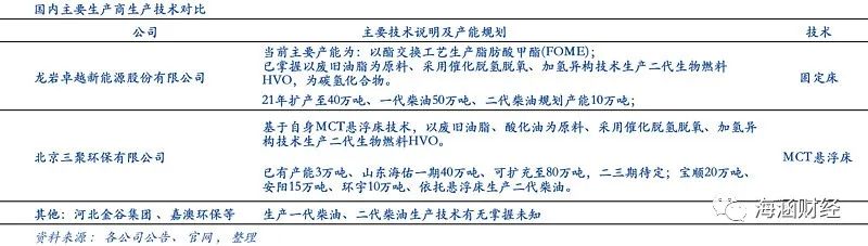 生物燃料制作设备_生物燃料设备多少钱_生物质燃料设备厂家