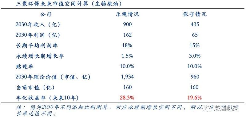 生物燃料制作设备_生物质燃料设备厂家_生物燃料设备多少钱