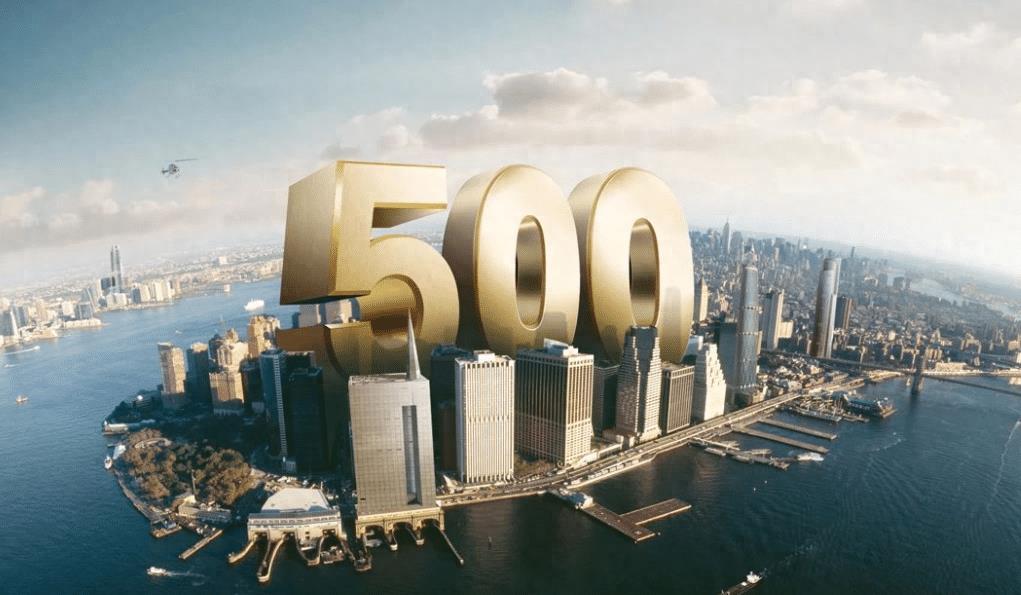中国企业崛起！2023年世界前500强榜单，中国企业数量超越美国和?