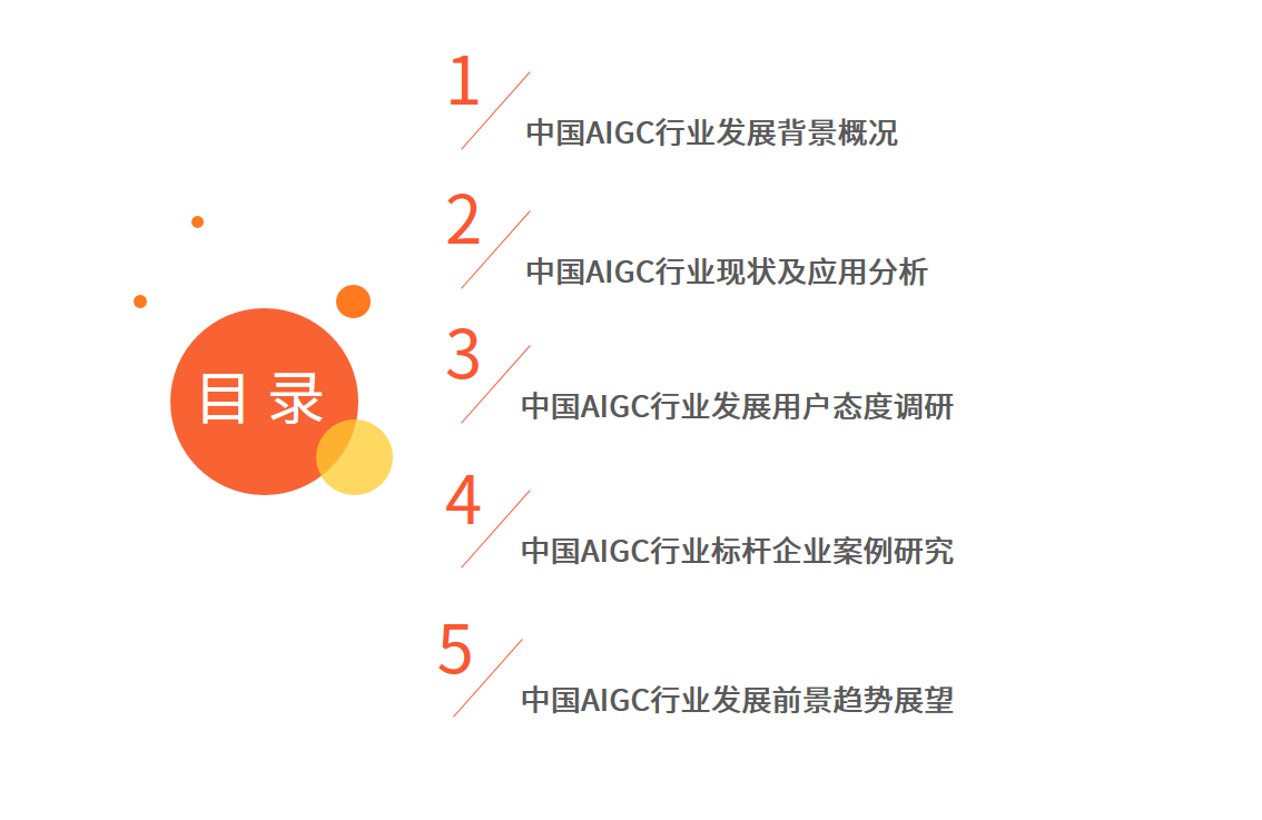 全球新经济行业数据分析报告发布平台
