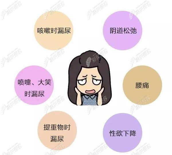 3D生物束带紧缩术和传统缩阴手术哪个好？看维持时间等区别