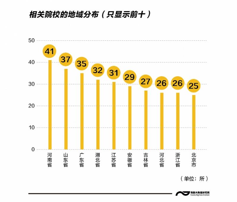 生物选修课本有几本_生物选修有几本书_生物选修有几本