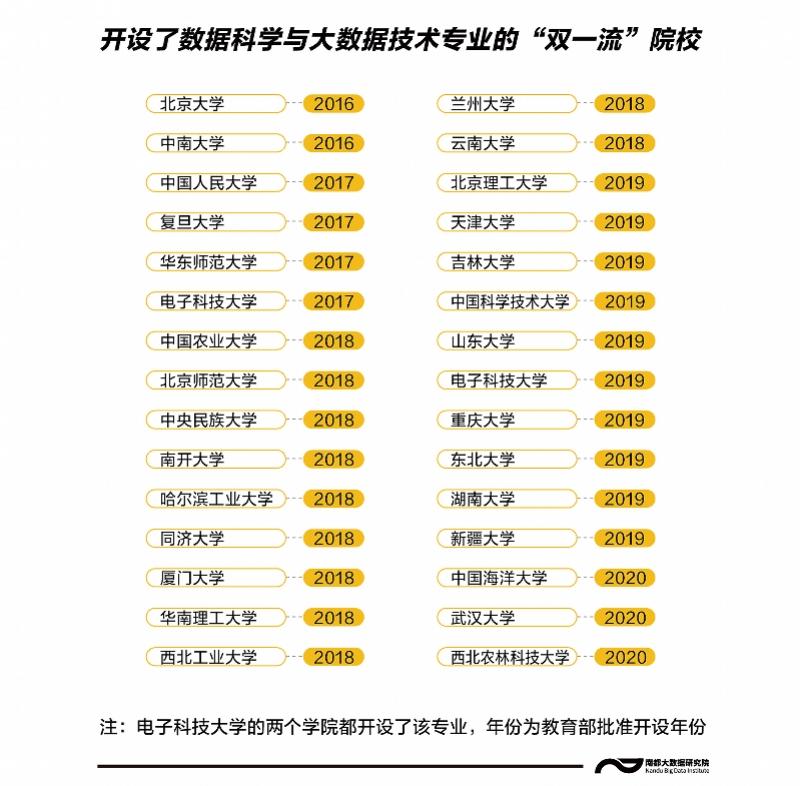 生物选修课本有几本_生物选修有几本书_生物选修有几本
