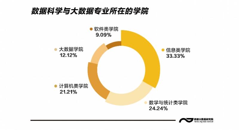 生物选修课本有几本_生物选修有几本_生物选修有几本书