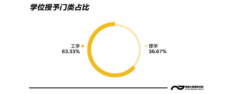 生物选修有几本书_生物选修课本有几本_生物选修有几本