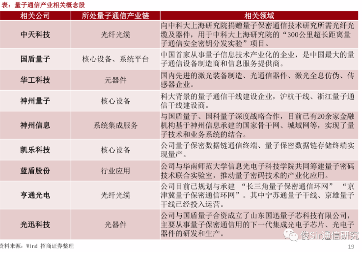 顶尖电子科技有限公司_全球顶尖量子科技有限公司_顶尖量化公司