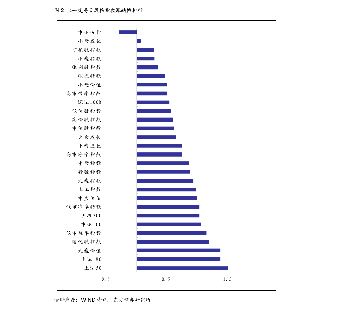 微博-2021年9~10月微博热搜榜数据报告-211031