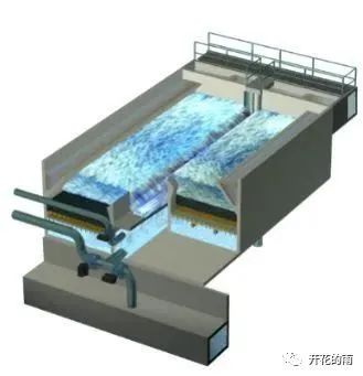 生物滤池水力负荷是指_生物滤池表面负荷_高负荷生物滤池构造