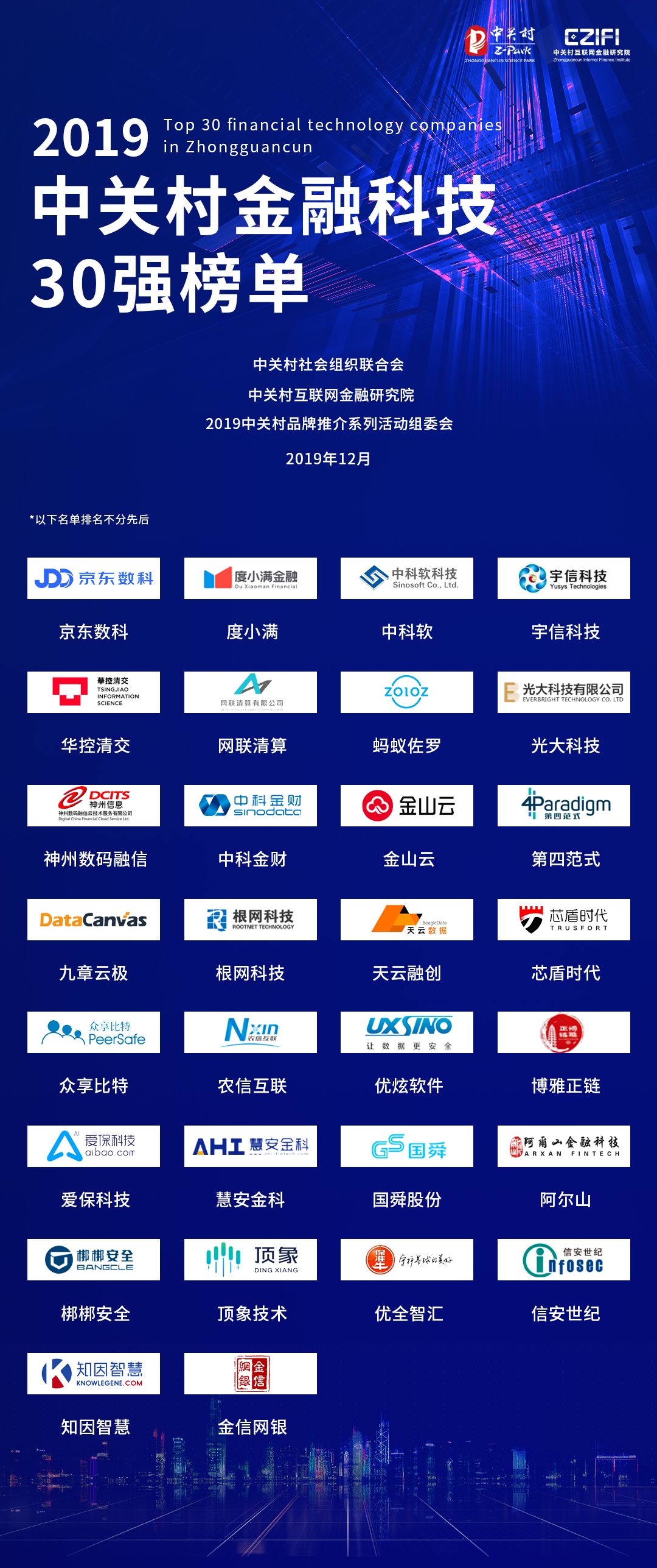 科技排名金融全球企业有哪些_科技排名金融全球企业前十_全球金融科技企业排名