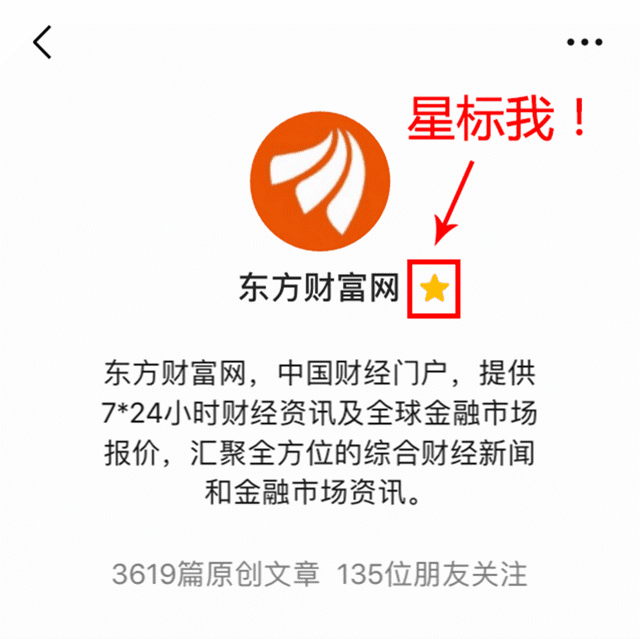 全球科技股_全球科技股票_全球科技股排名