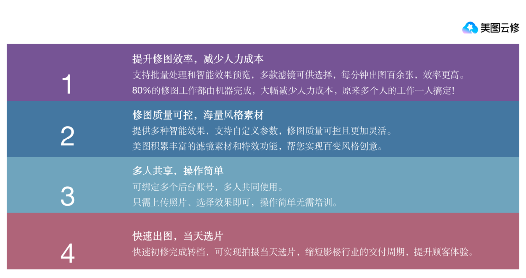 效率与品质双修 美图云修成就专业商业摄影