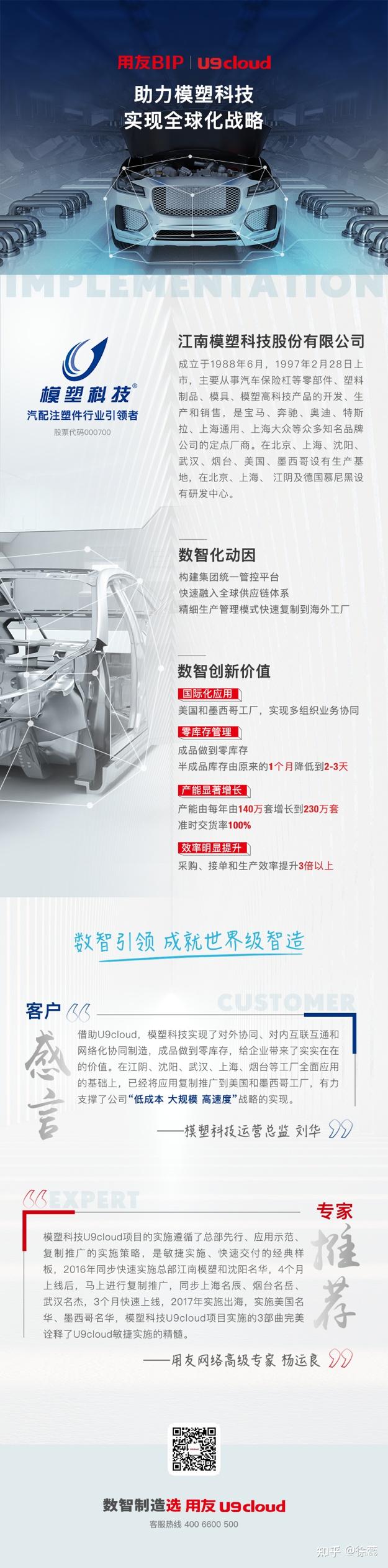 案例解读丨四大数智创新擘画“模塑科技”全球化战略