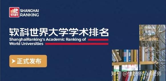 2020软科世界大学学术排名出炉！哈佛第一，清北进入前50！