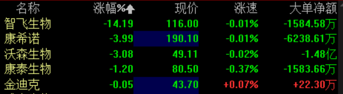 热搜第一！HPV疫苗只用打一针了？！