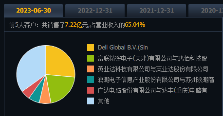 001389广合科技新股申购