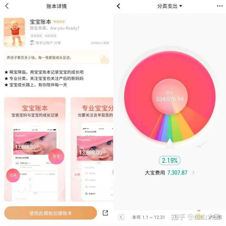 大学生一个月生活费多少？