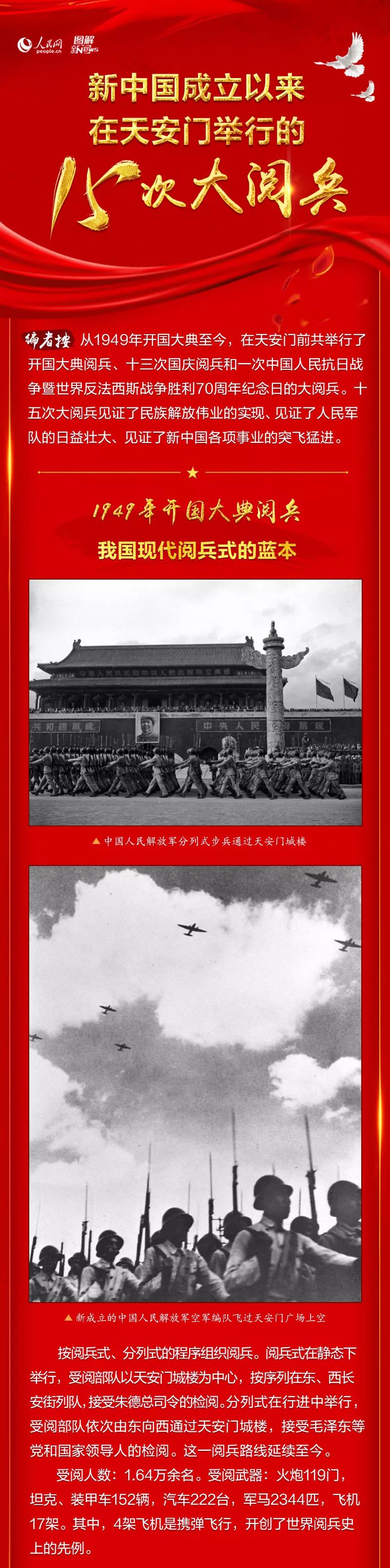 国庆知识小报_关于国庆的小知识_国庆知识小百科