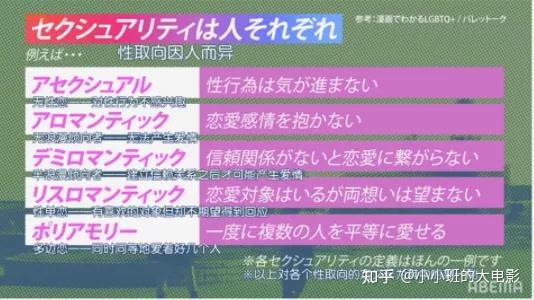 关于性的知识_关于性的知识_关于性的知识