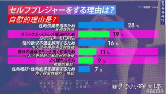 关于性的知识_关于性的知识_关于性的知识