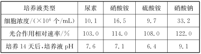 生物基因工程大题_基因工程大题及解析_生物基因工程题目
