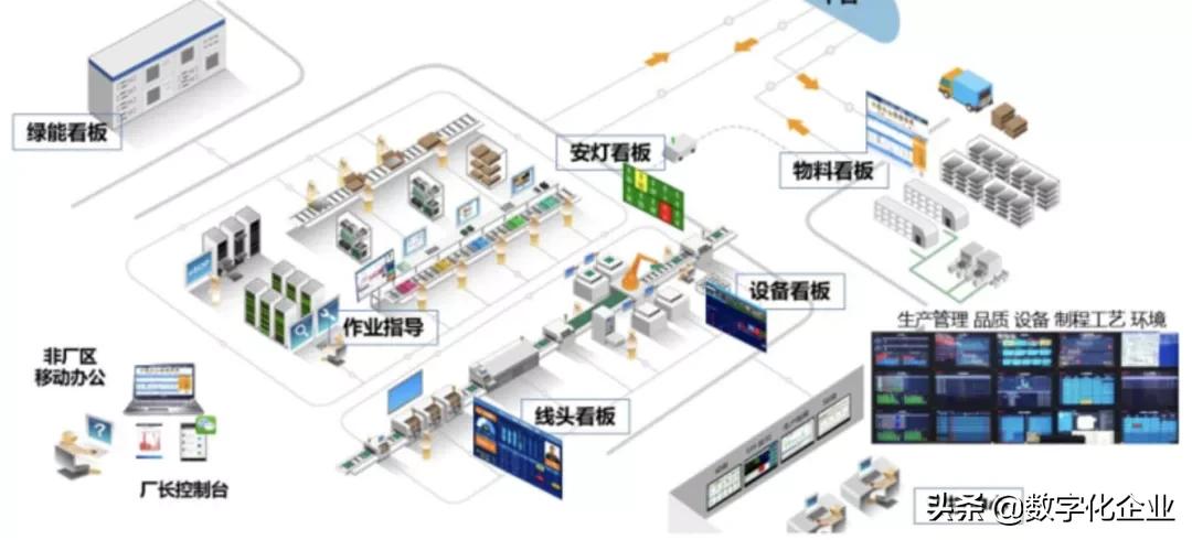 科技工厂全球排行榜_全球科技工厂_科技工厂全球排名前十